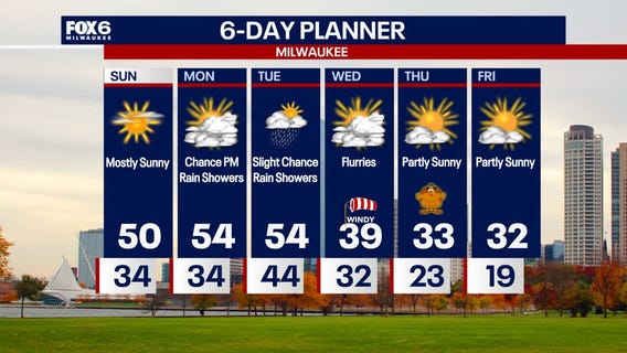 Weather Webcast with Holly Baker