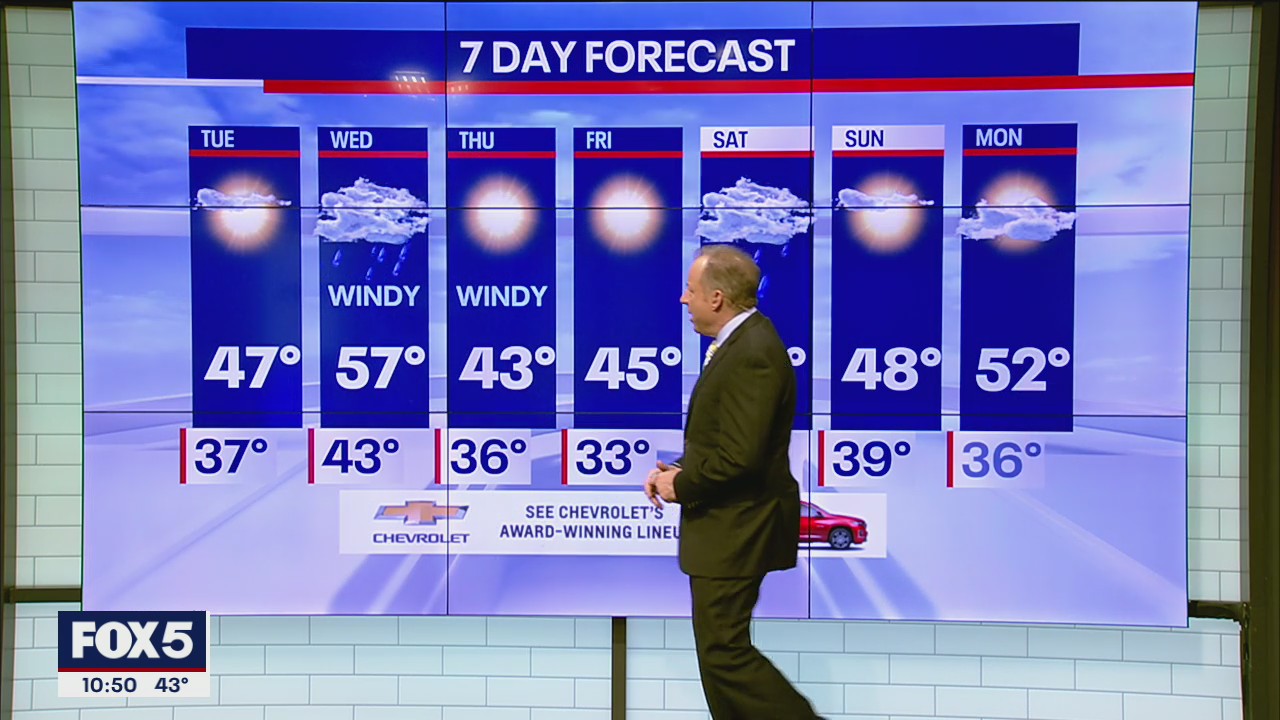 NYC weather forecast