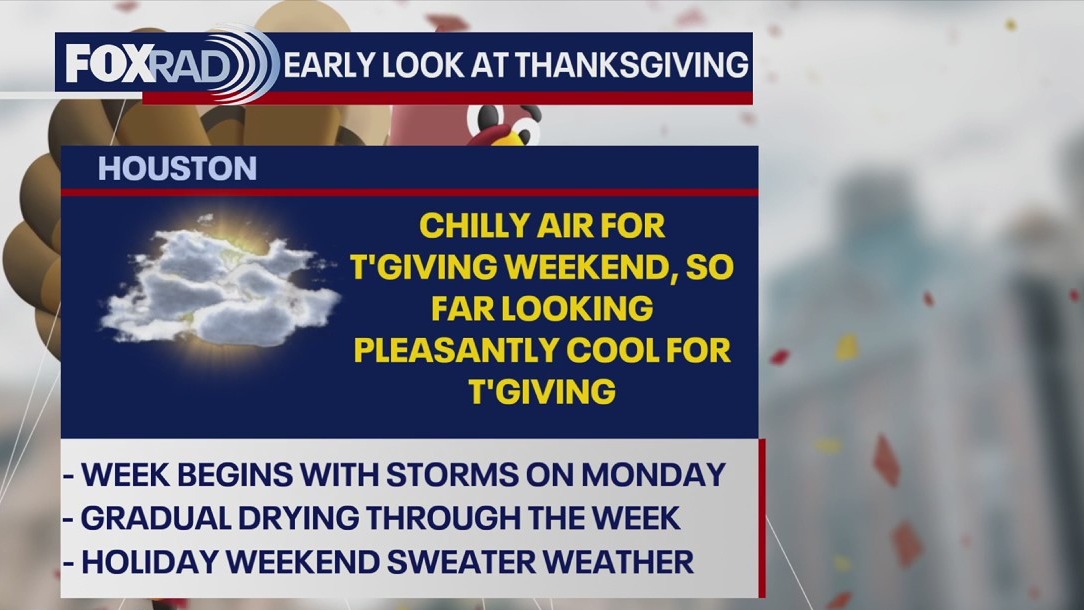 Thanksgiving travel week weather forecast: Nov. 21, 2025