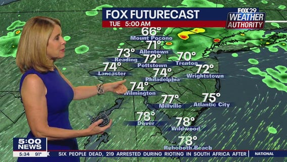 Weather Authority: Severe storms bring flash flooding to parts of the area