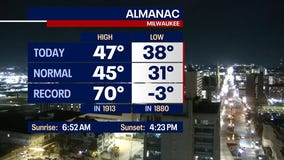 Weather Webcast with Holly Baker