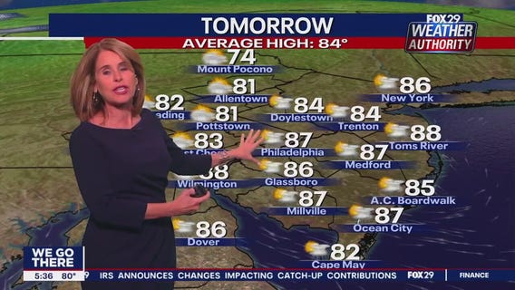 Weather Authority: Tuesday, 5 p.m. update