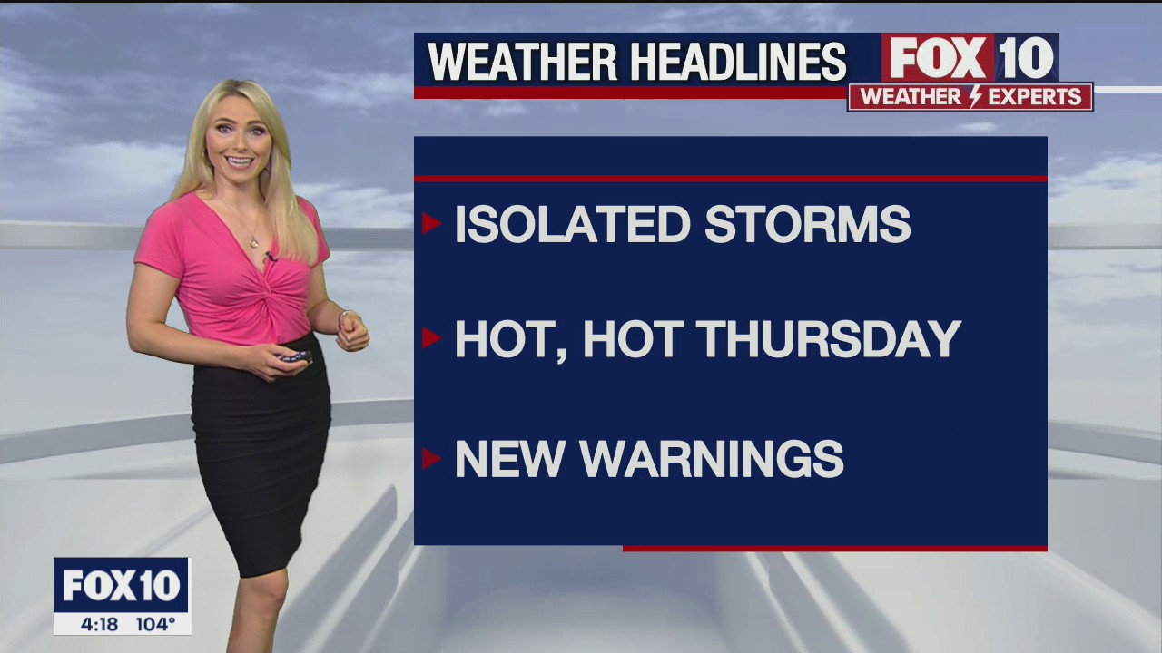 4PM Weather Forecast - 9/8/2021