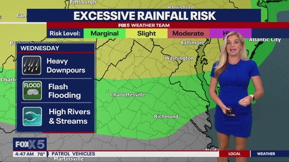 Heat, humidity blanket DC area; PM storms possible