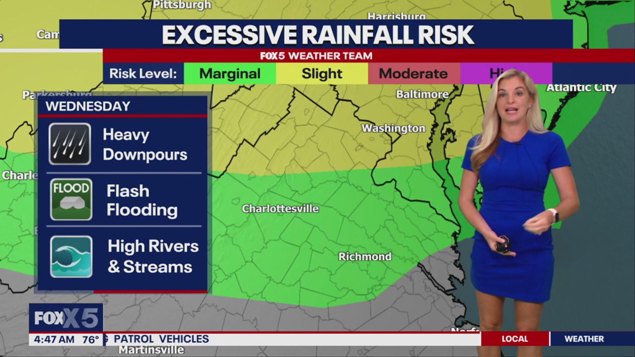 Heat, humidity blanket DC area; PM storms possible