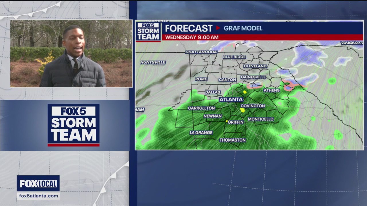 Tuesday midday forecast