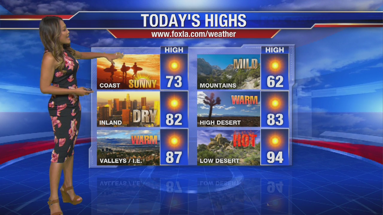 Soumada's weather forecast