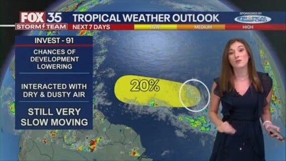 Tropical PM update: Sept. 6, 2025