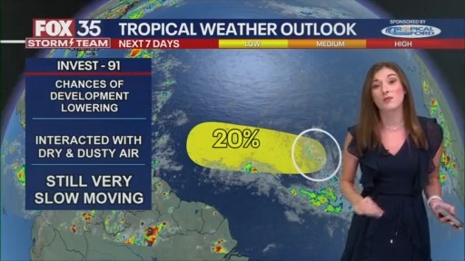 Tropical PM update: Sept. 6, 2025
