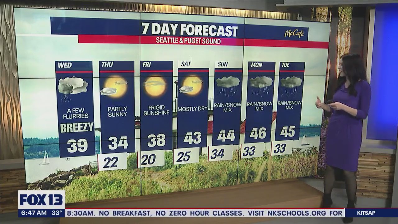 Temperatures to drop with chance of lowland snow