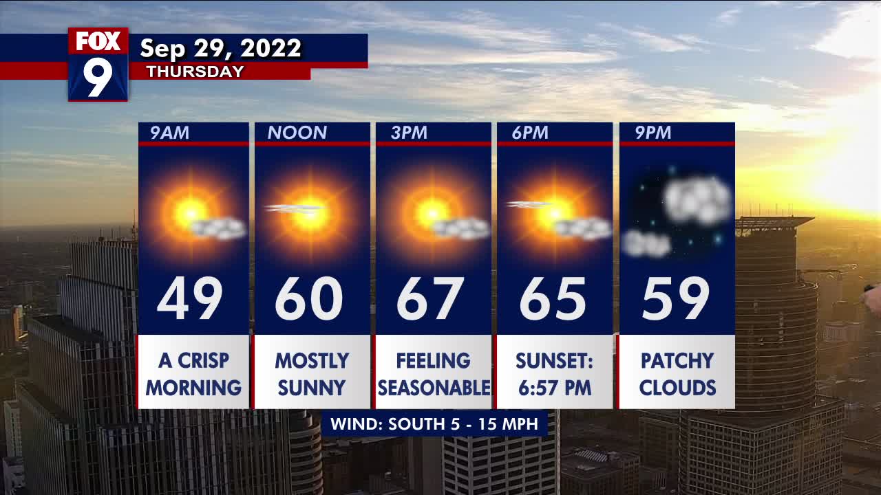 Thursday forecast: Sunshine with highs in upper 60s
