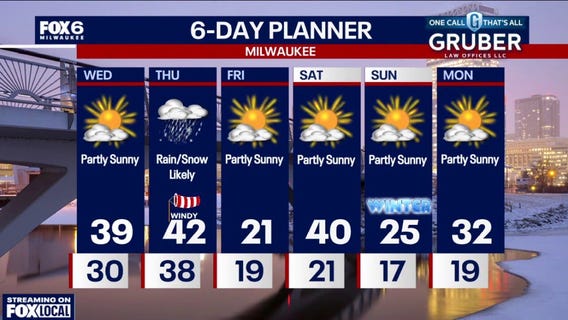 Weather webcast with Holly Baker