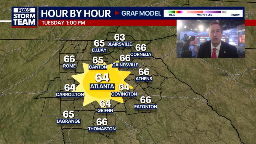 Monday Night Weather Update