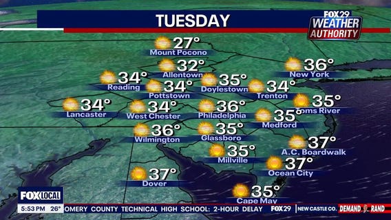 Weather Authority: Bitter temps continue Tuesday