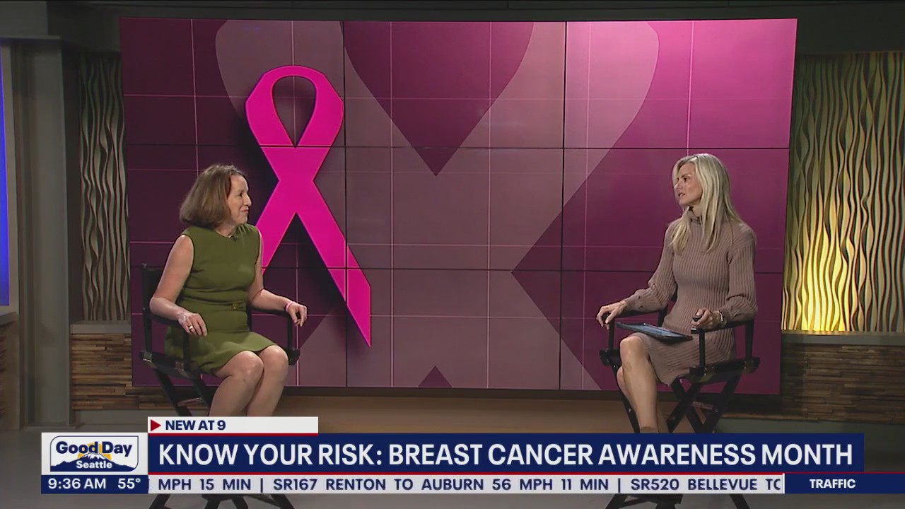 Know your risk: Breast cancer awareness month