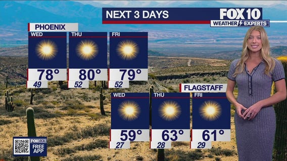 Evening Weather Forecast - 12/9/25