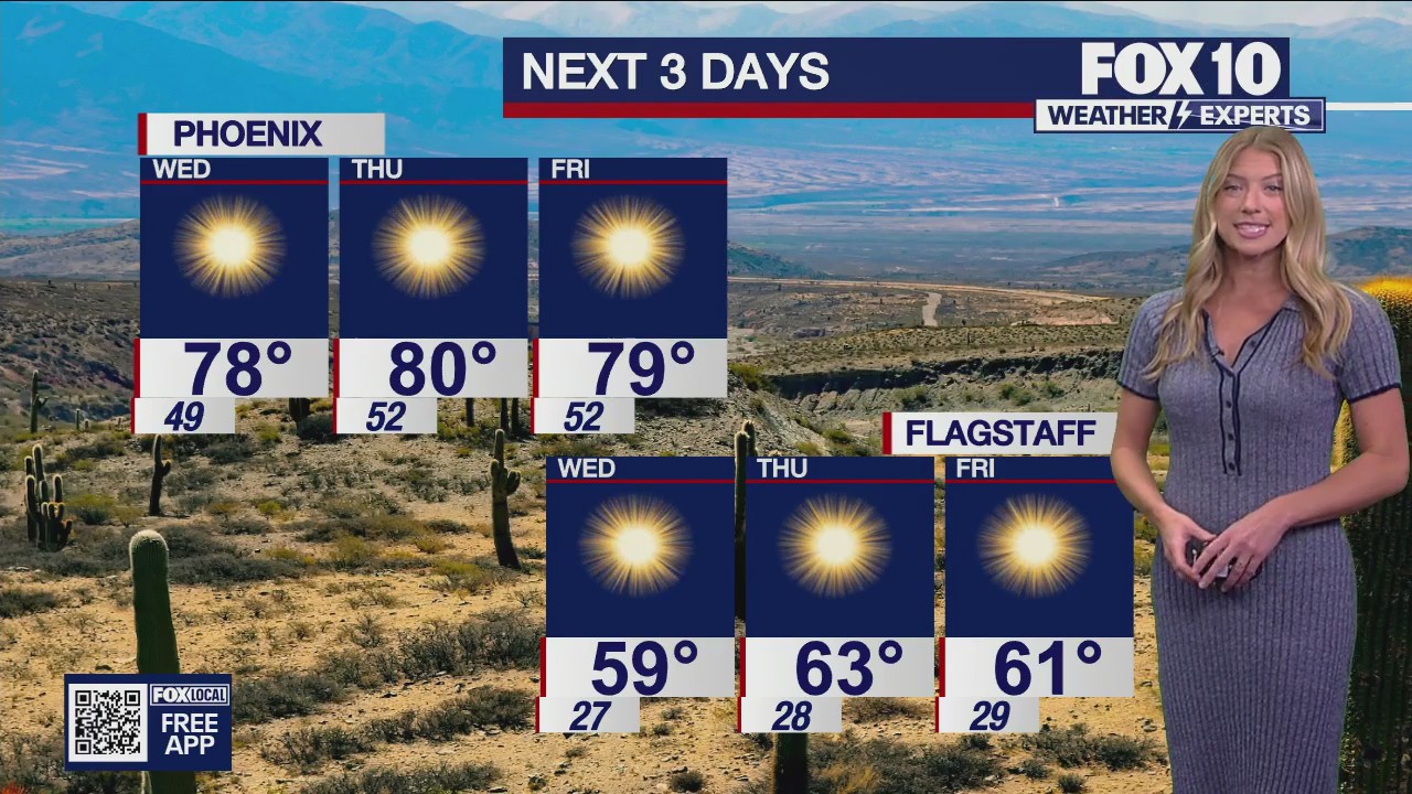 Evening Weather Forecast - 12/9/25