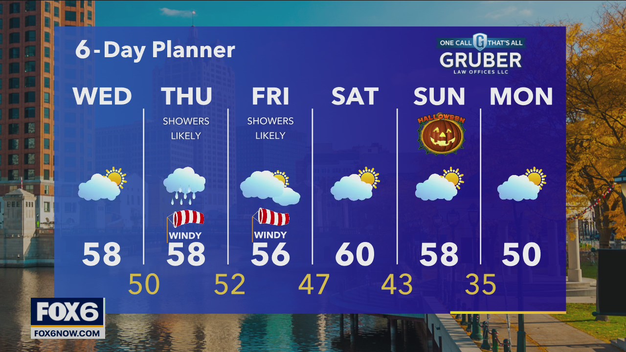 Weather webcast with Rob Haswell