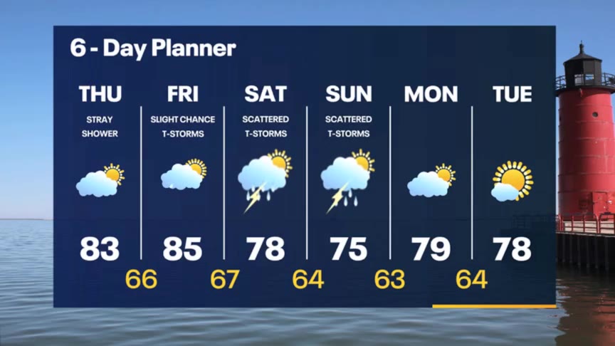 Weather Webcast with Meteorologist Stephanie Barichello