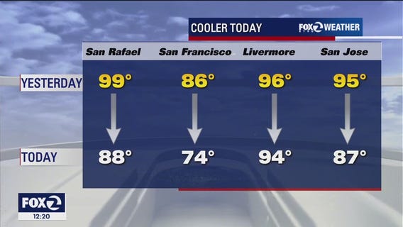 Thicker marine layer cools off Bay Area