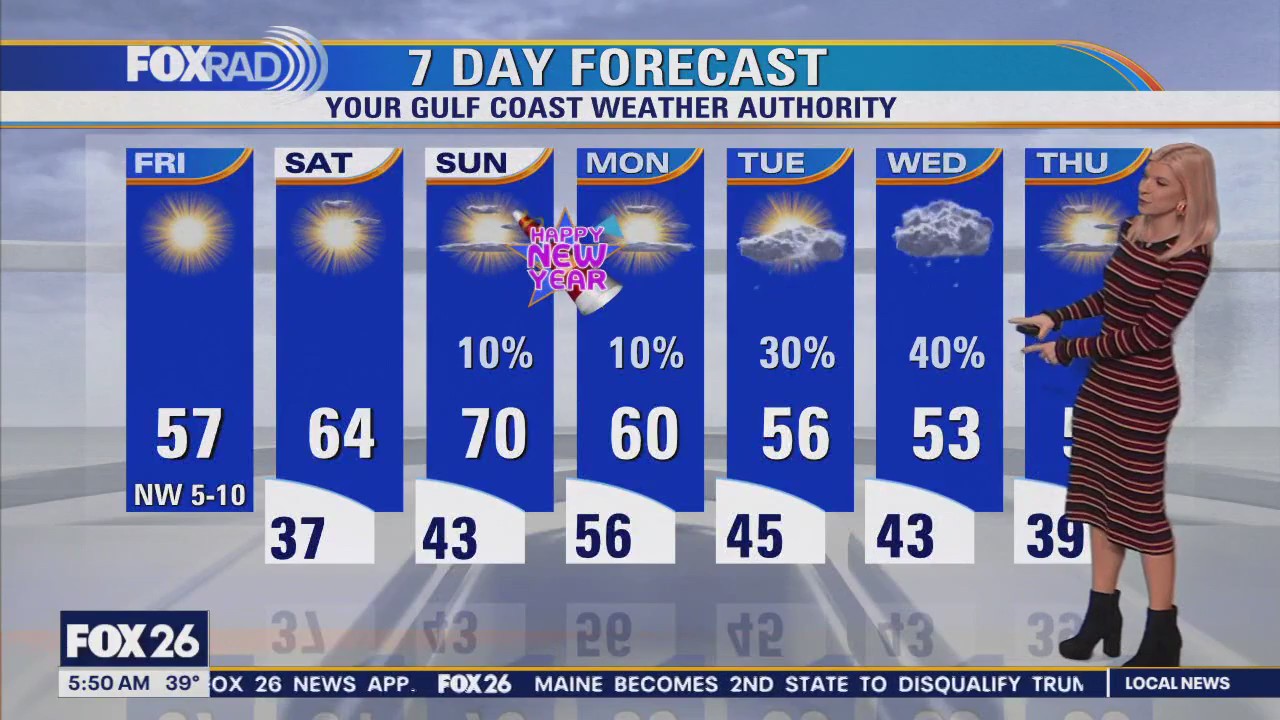 FOX 26 Houston Weather Forecast