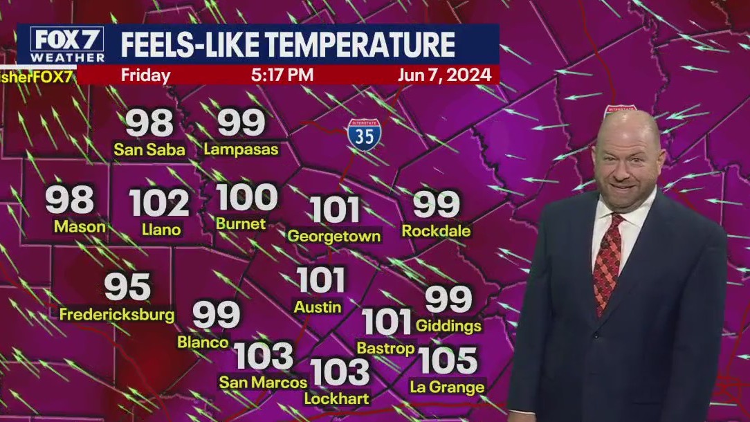 Austin weather: A hot and dry week ahead