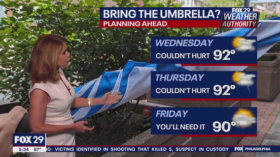 Weather Authority: Tuesday, 5 p.m. update