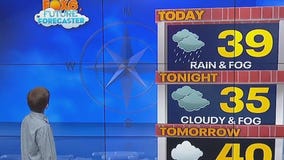 Dexter helps Lisa with the weather