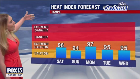 Saturday morning forecast
