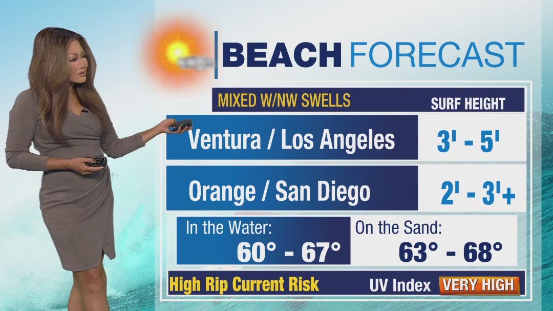 Weather Forecast for Wednesday, May 14