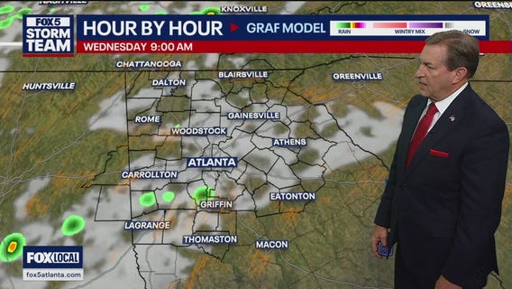 Tuesday evening weather forecast