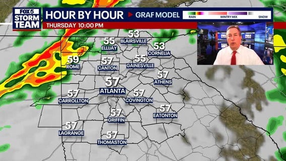 Thursday Night Weather Update