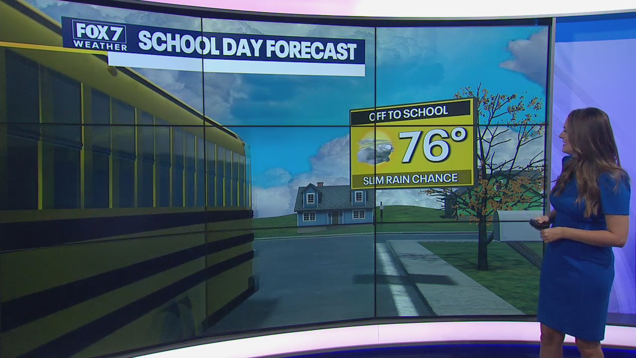 First week of school to start hot, possibly end wet