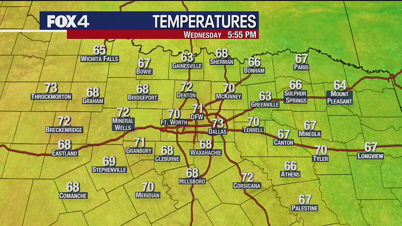 November 18 Evening Forecast