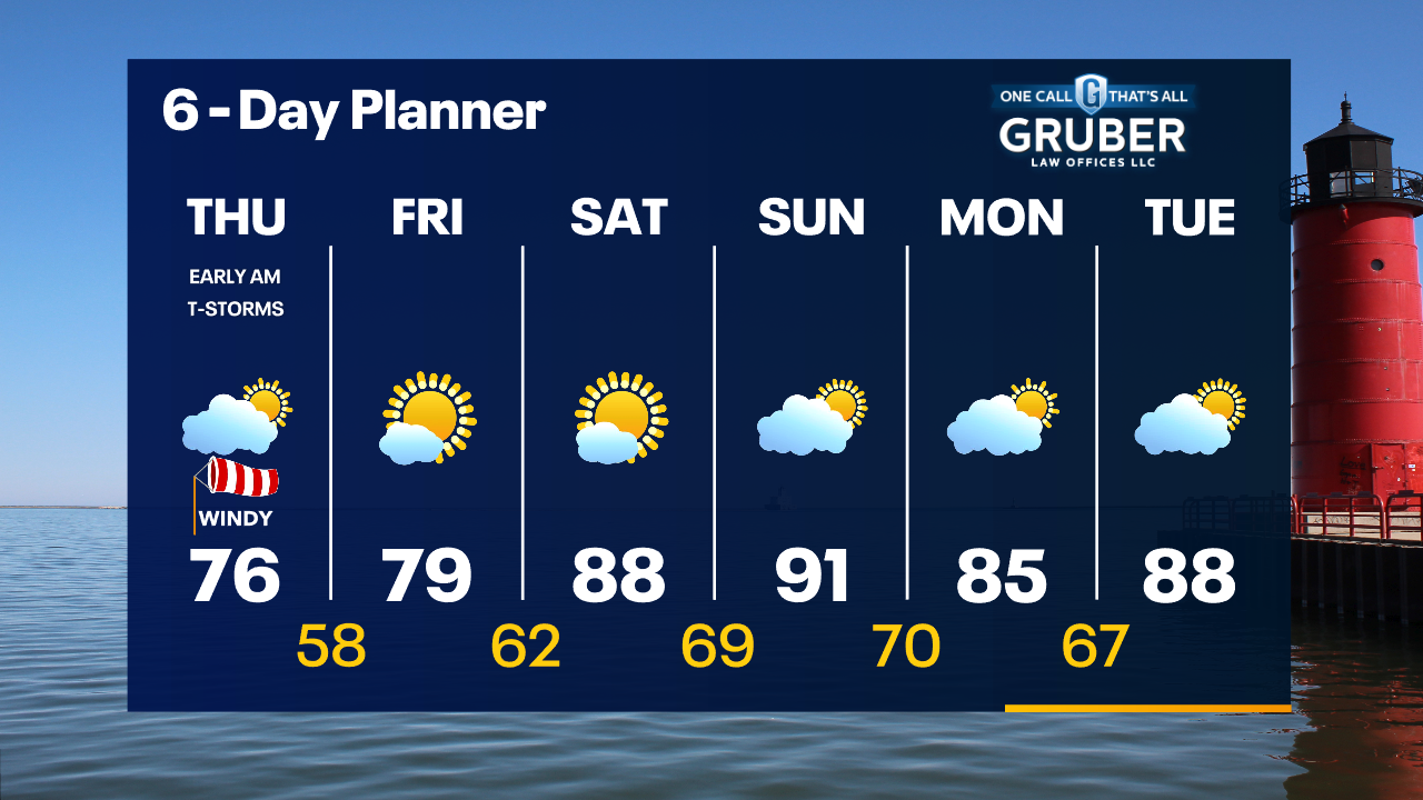 Weather Webcast with Tom Wachs