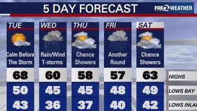 Bay Area storm could bring snow to high hills