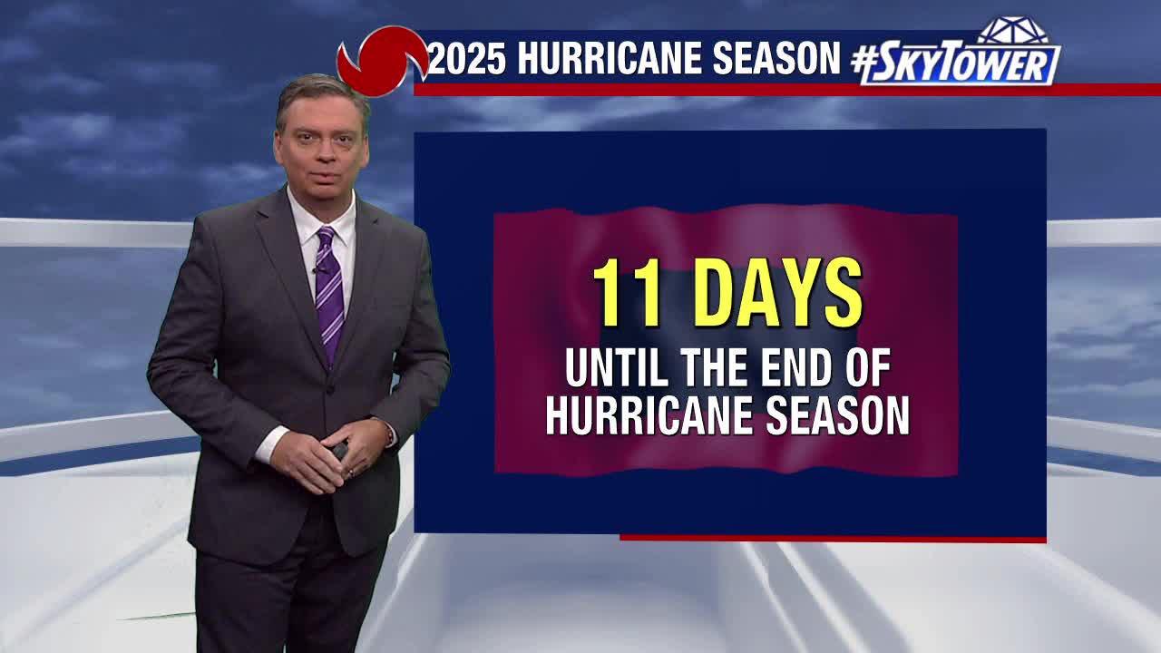Tropics very quiet, below average season so far