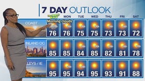 Weather forecast for Saturday, June 14