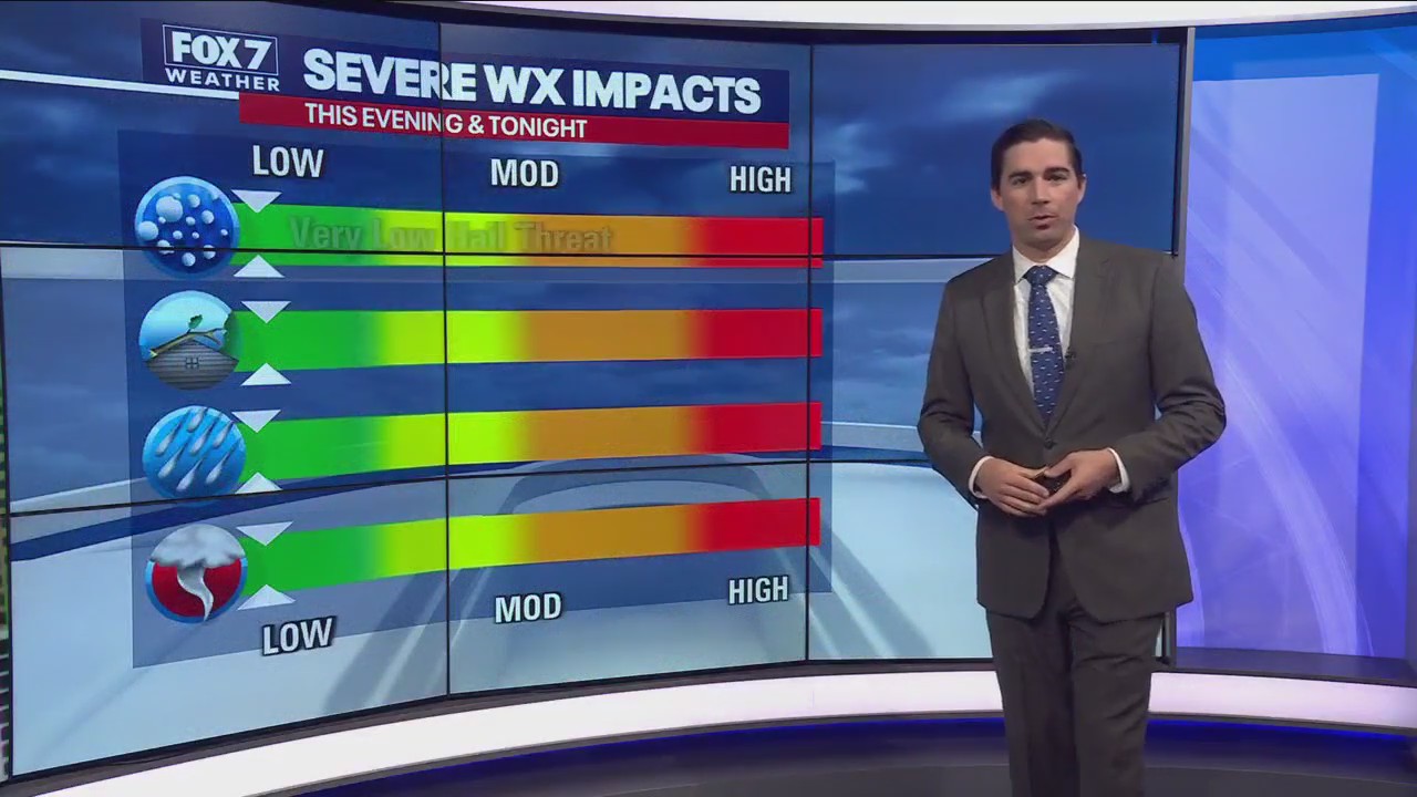 Central Texas weather: Clear skies today, cloudy skies tomorrow
