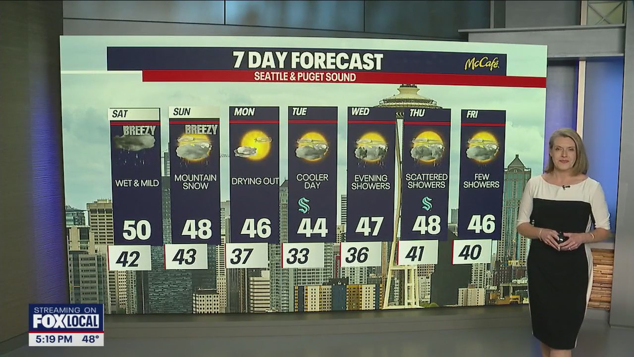 Seattle weather: Wet and mild Saturday