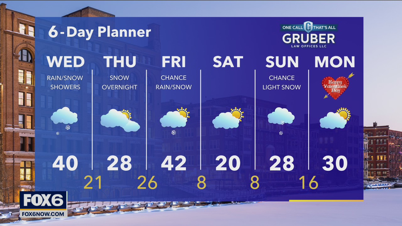 Weather webcast with Rob Haswell