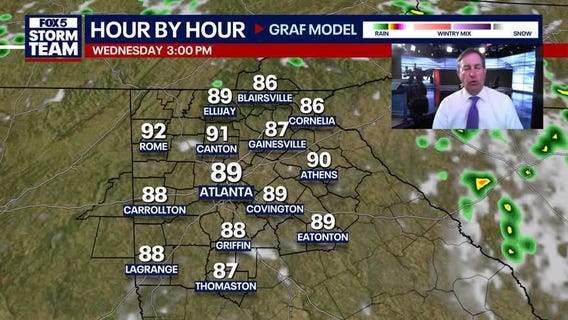 Tuesday Night Weather Update