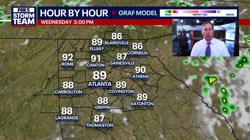 Tuesday Night Weather Update