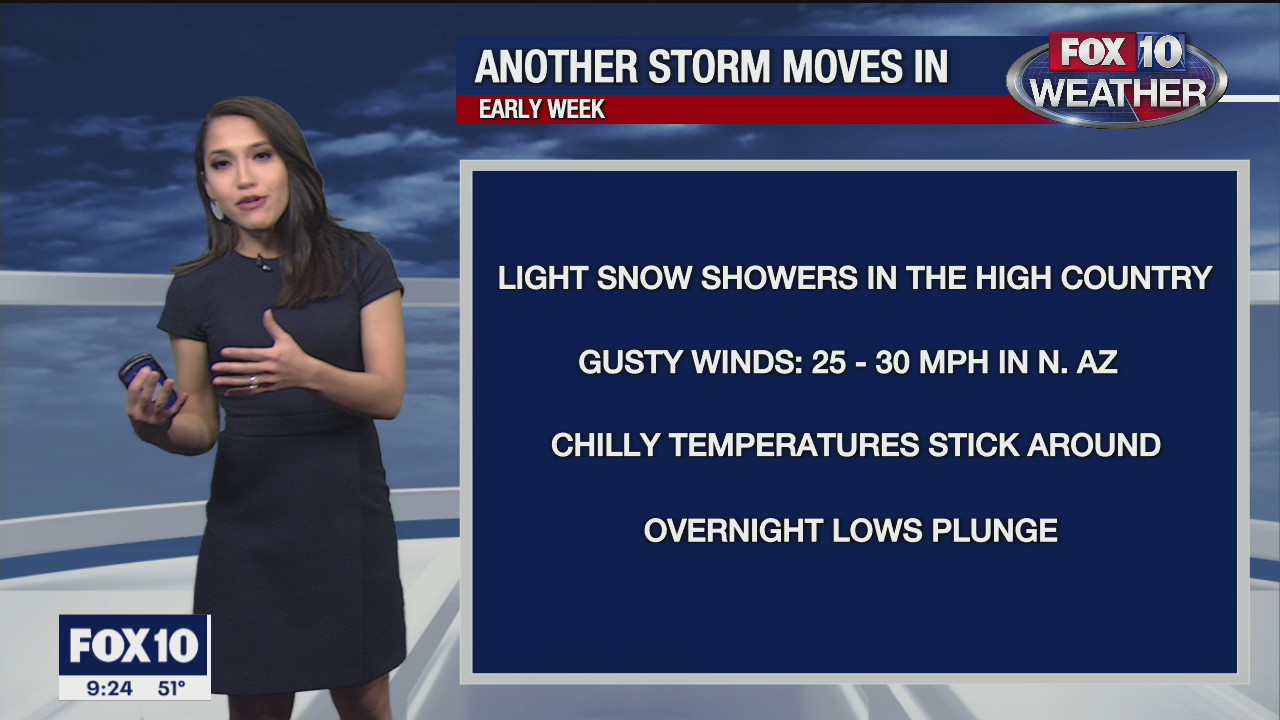 Evening Weather Forecast - 12/13/2020