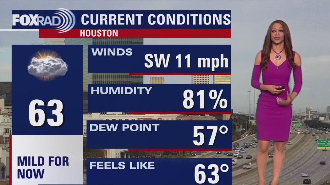 FOX 26 Houston Weather Forecast