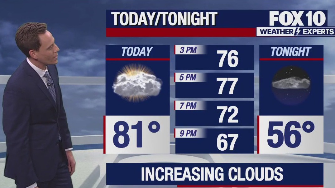 Noon Weather Forecast - 3/28/24