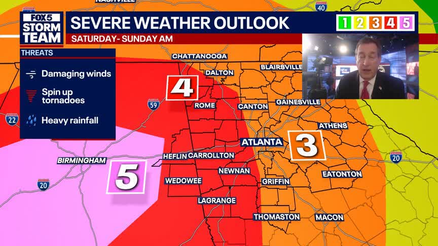 Friday Night Weather Update