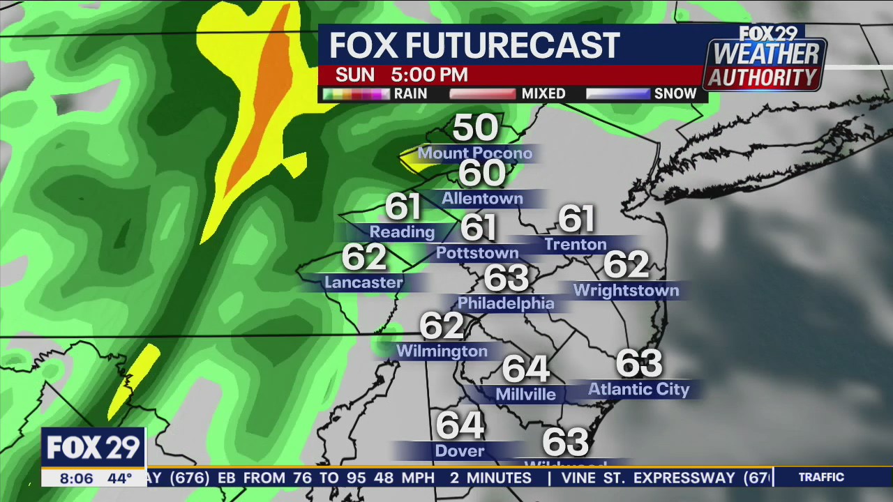 Weather Authority: Sun and clouds gives way to evening showers | FOX 29 ...