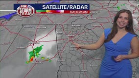 Sunday weather forecast