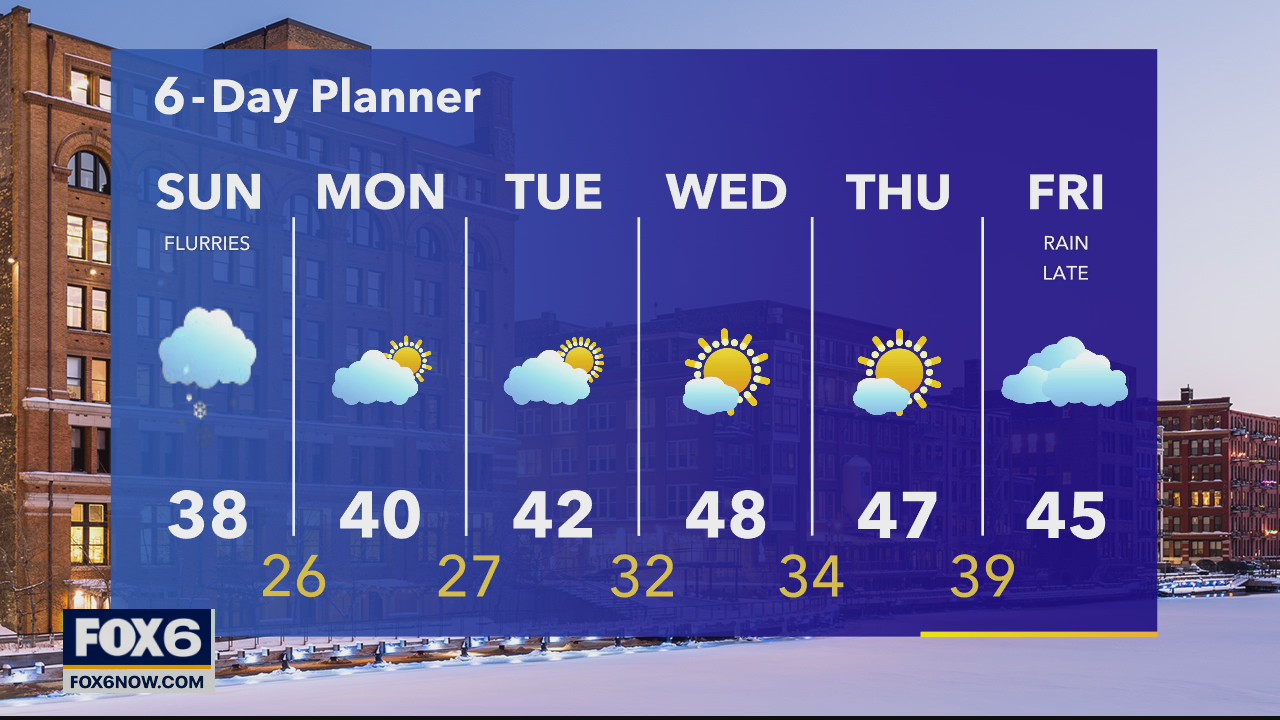 Weather Webcast with Eric Manges
